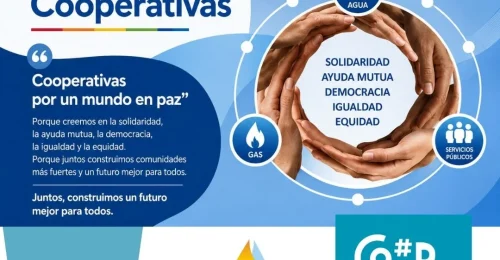 Dia Internacional Cooperativas